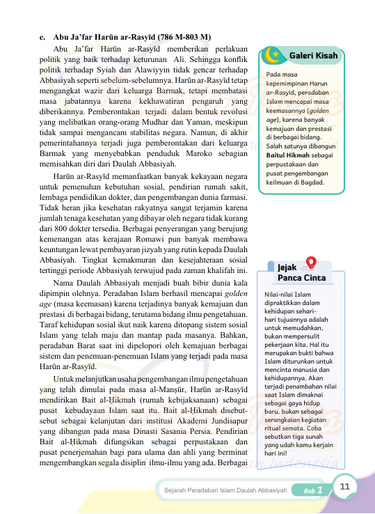 Halaman 21