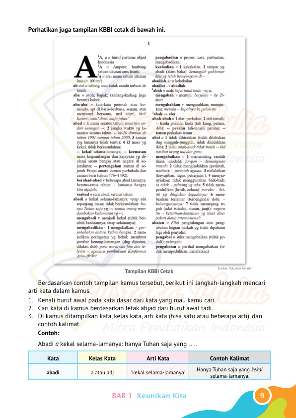 Halaman 21
