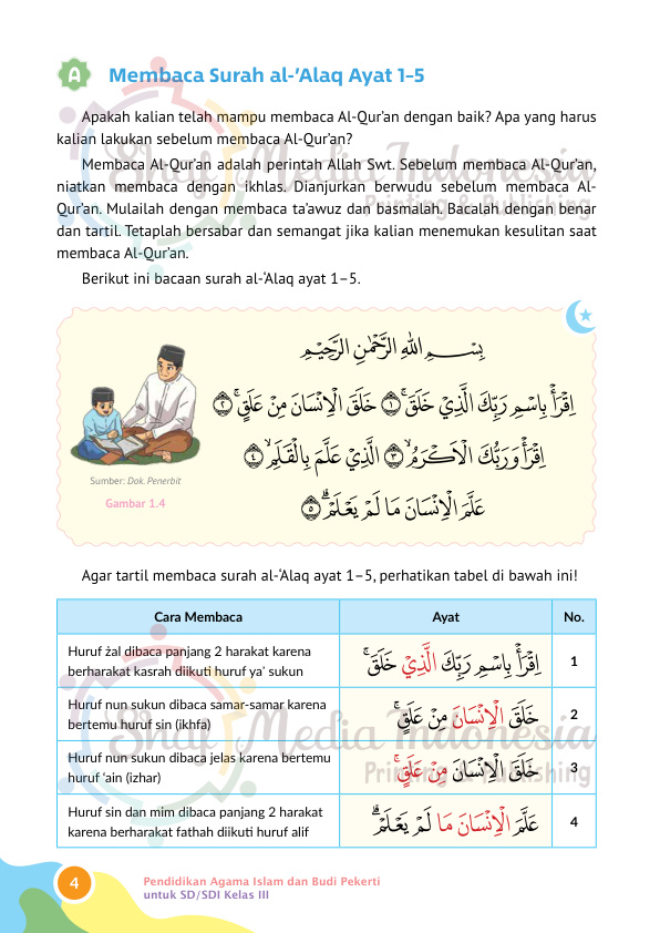 Halaman 14