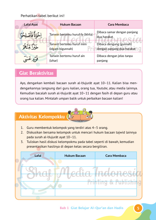 Halaman 15
