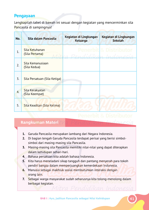 Halaman 51