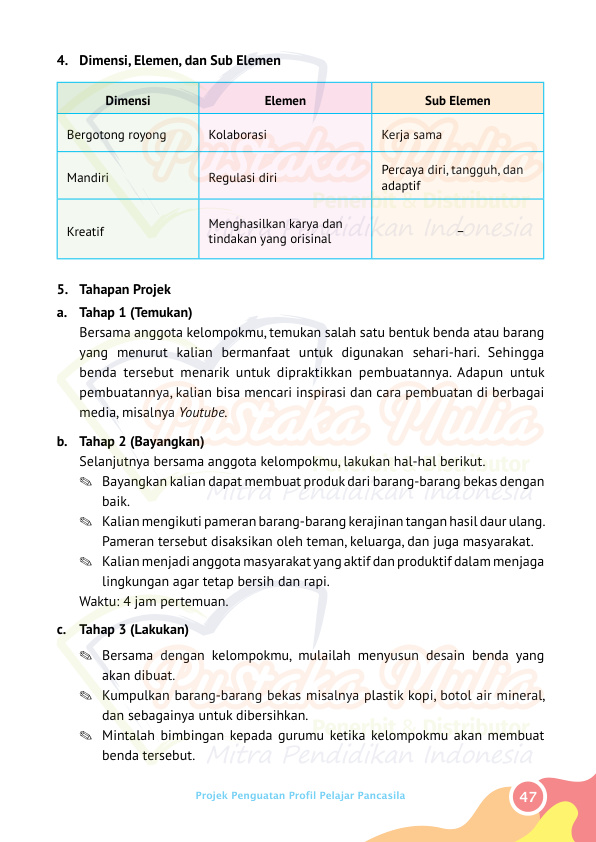Halaman 57