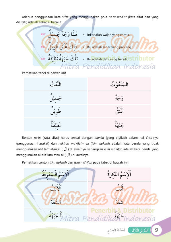 Halaman 21