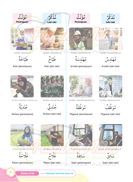 Halaman 20