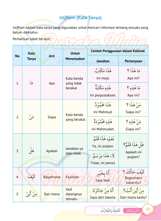 Halaman 35