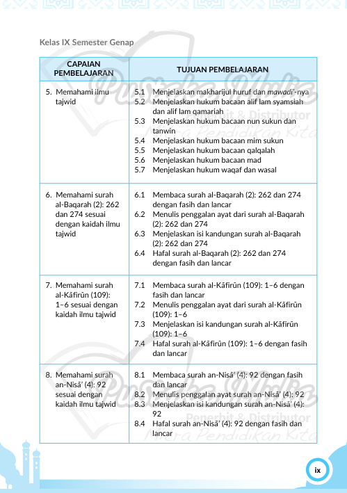Halaman 9
