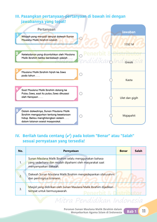 Halaman 21