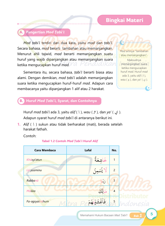 Halaman 15