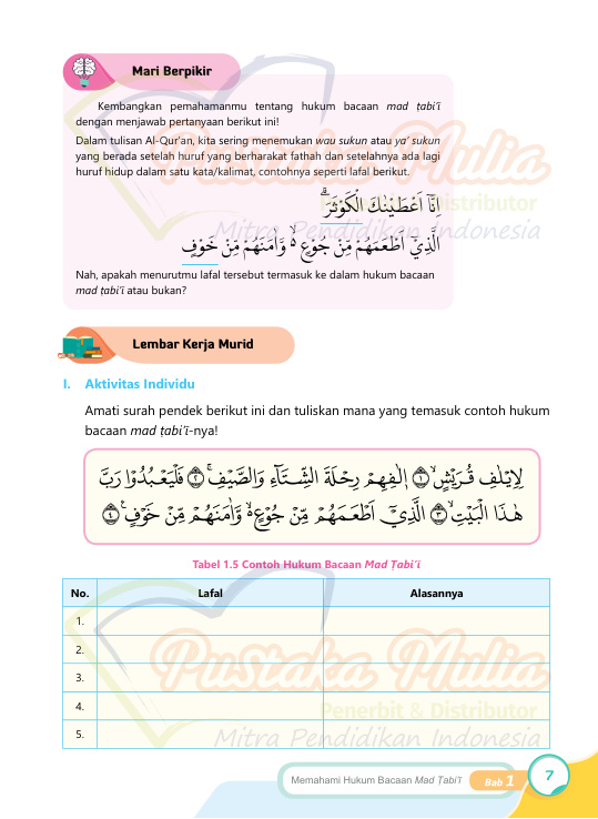 Halaman 17
