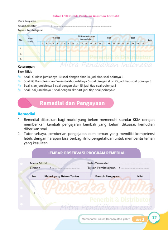Halaman 27