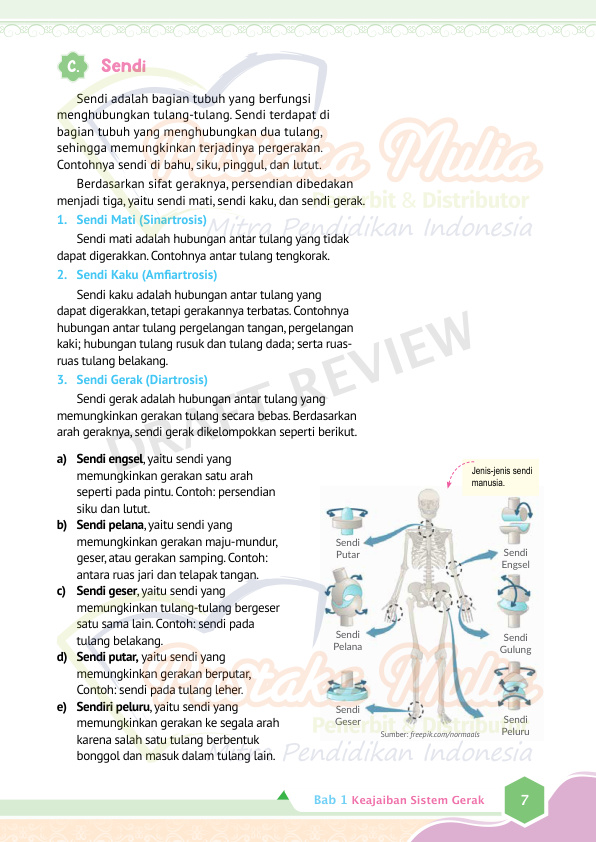 Halaman 15