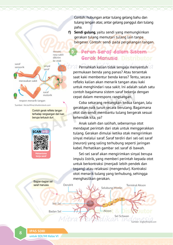 Halaman 16