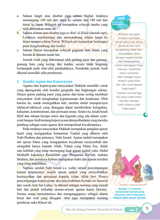 Halaman 15