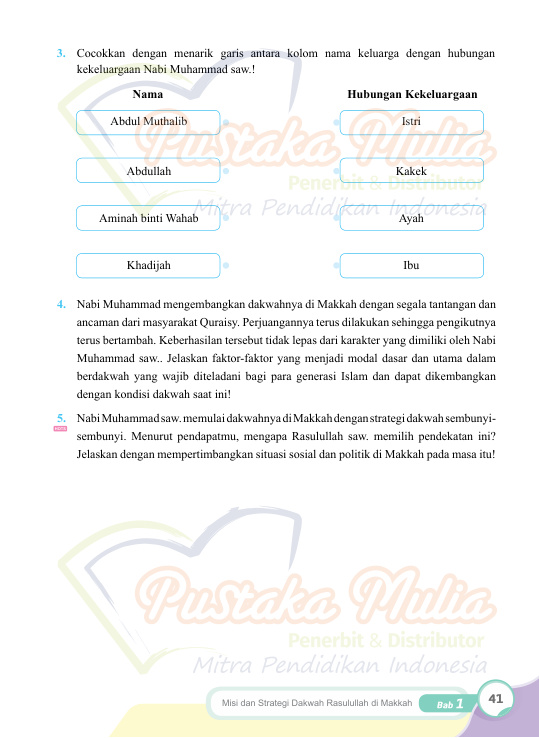 Halaman 51