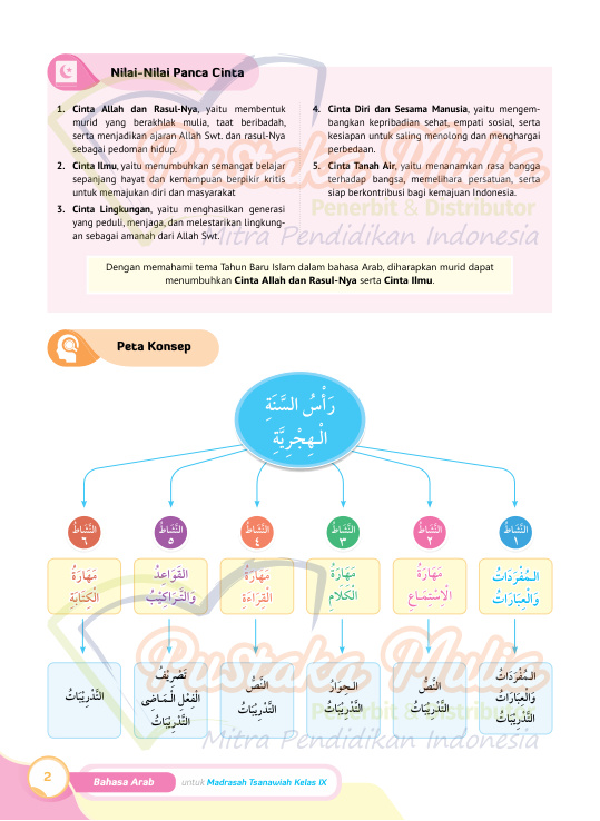 Halaman 14