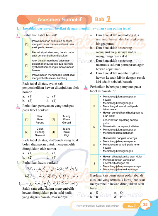 Halaman 45