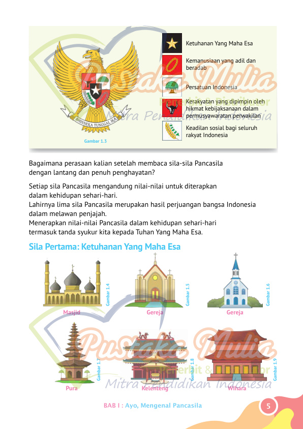 Halaman 15