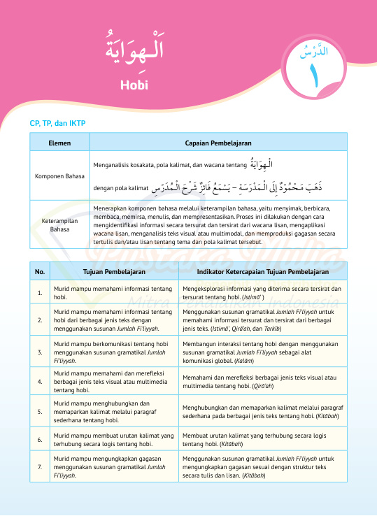 Halaman 13
