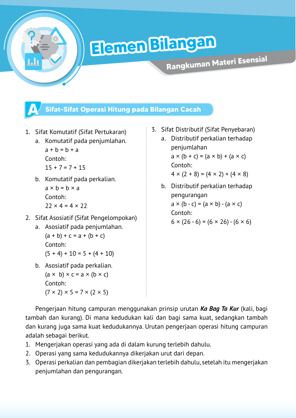 Halaman 21