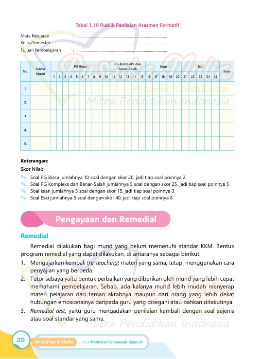 Halaman 30