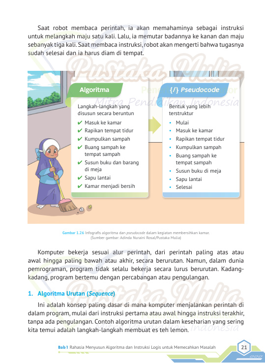 Halaman 29
