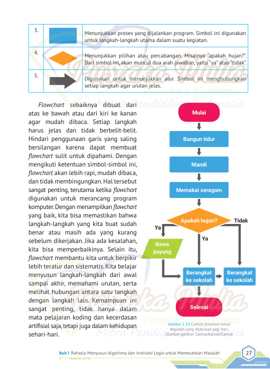 Halaman 35