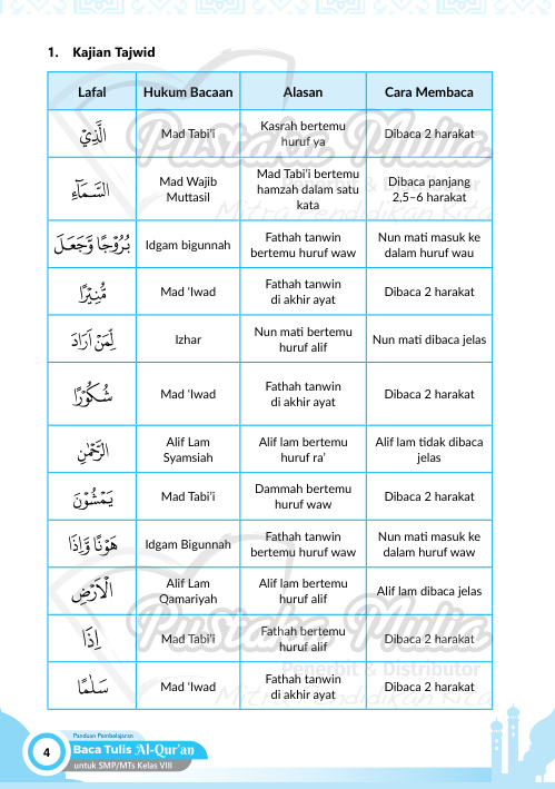 Halaman 16