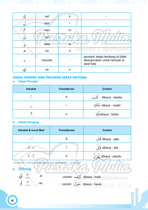 Halaman 6
