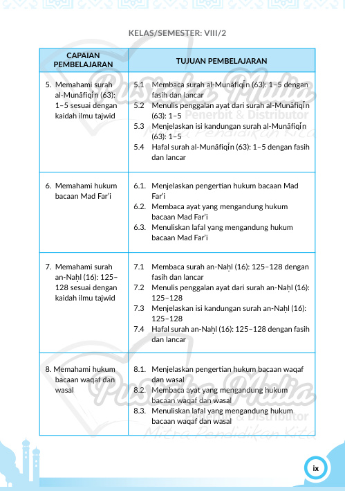 Halaman 9