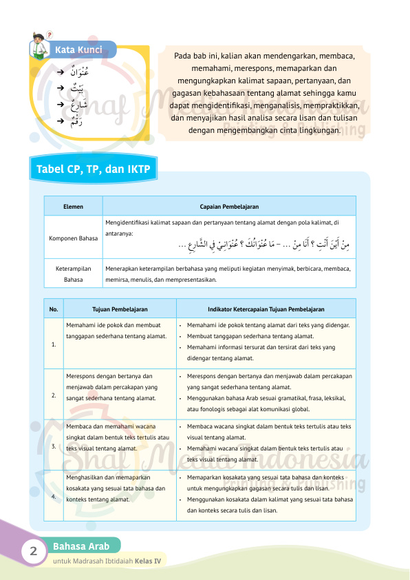Halaman 14