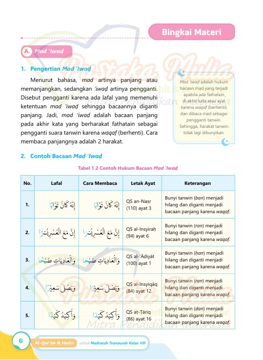 Halaman 16