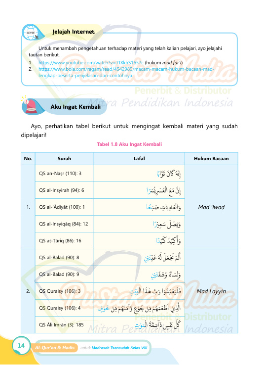 Halaman 24