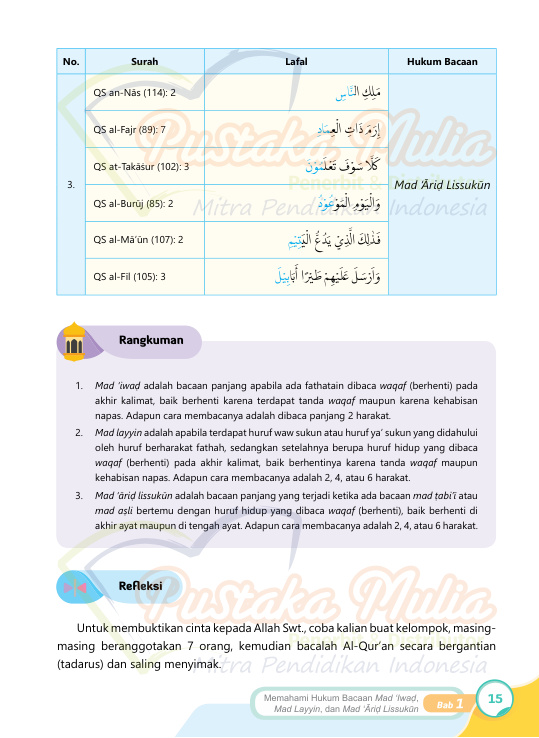 Halaman 25