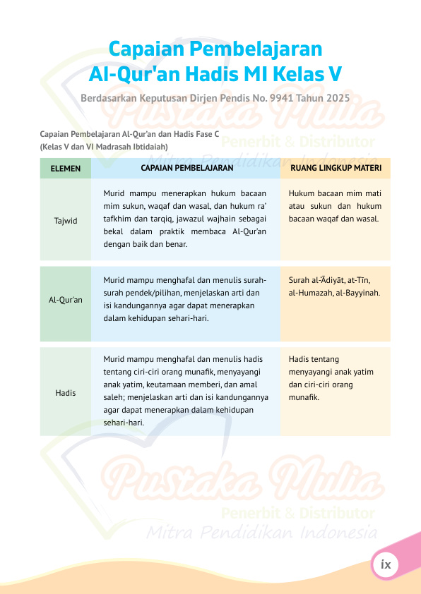 Halaman 9