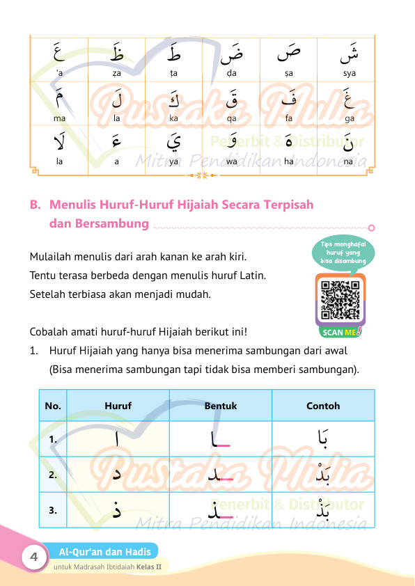 Halaman 16